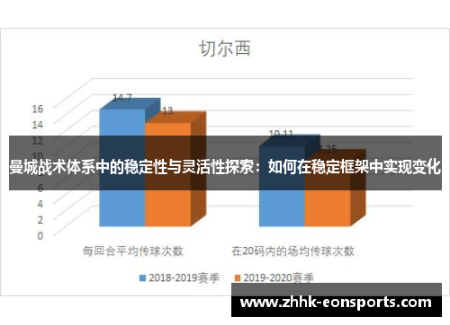 曼城战术体系中的稳定性与灵活性探索：如何在稳定框架中实现变化