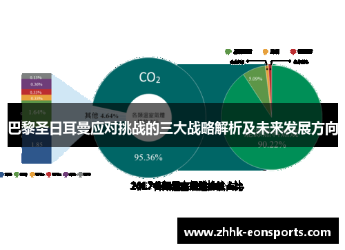 巴黎圣日耳曼应对挑战的三大战略解析及未来发展方向