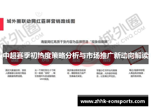 中超赛季初热度策略分析与市场推广新动向解读