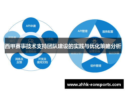 西甲赛事技术支持团队建设的实践与优化策略分析 西甲赛事技术支持团队建设的实践与优化策略分析