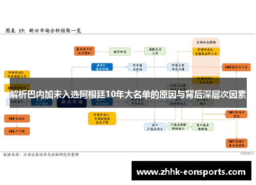 解析巴内加未入选阿根廷10年大名单的原因与背后深层次因素 解析巴内加未入选阿根廷10年大名单的原因与背后深层次因素