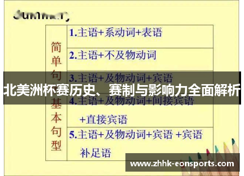 北美洲杯赛历史、赛制与影响力全面解析 北美洲杯赛历史、赛制与影响力全面解析