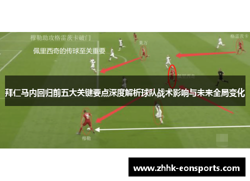 拜仁马内回归前五大关键要点深度解析球队战术影响与未来全局变化